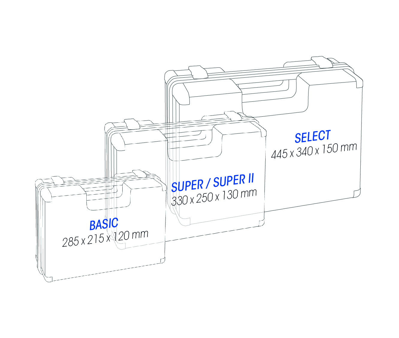 First Aid Kit ultraBOX SUPER II