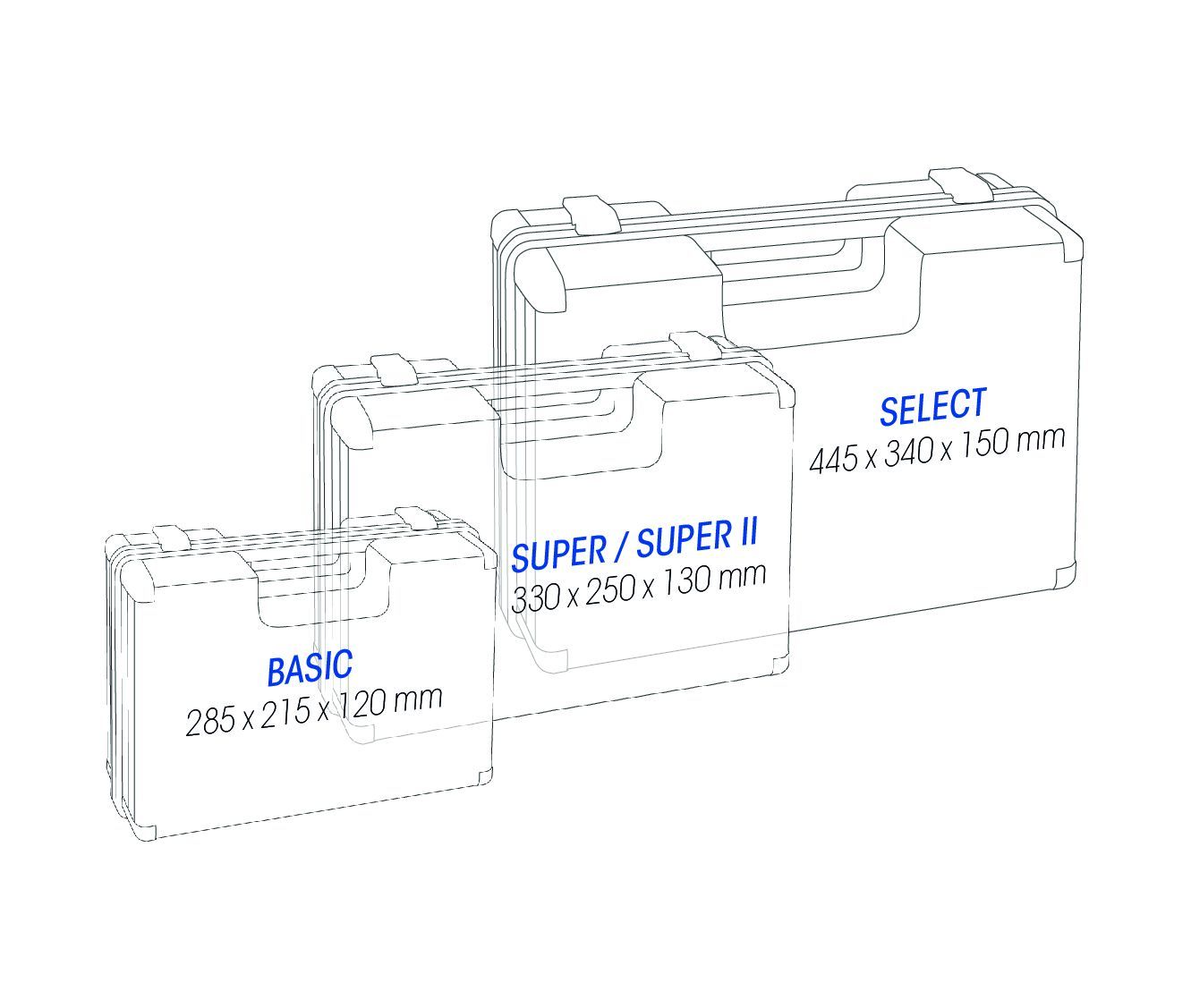 Erste-Hilfe-Koffer ultraBOX BASIC BRIGHT